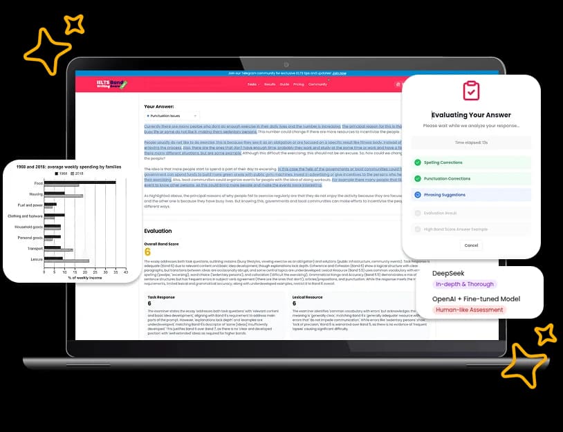 IELTS Writing Coach Hero