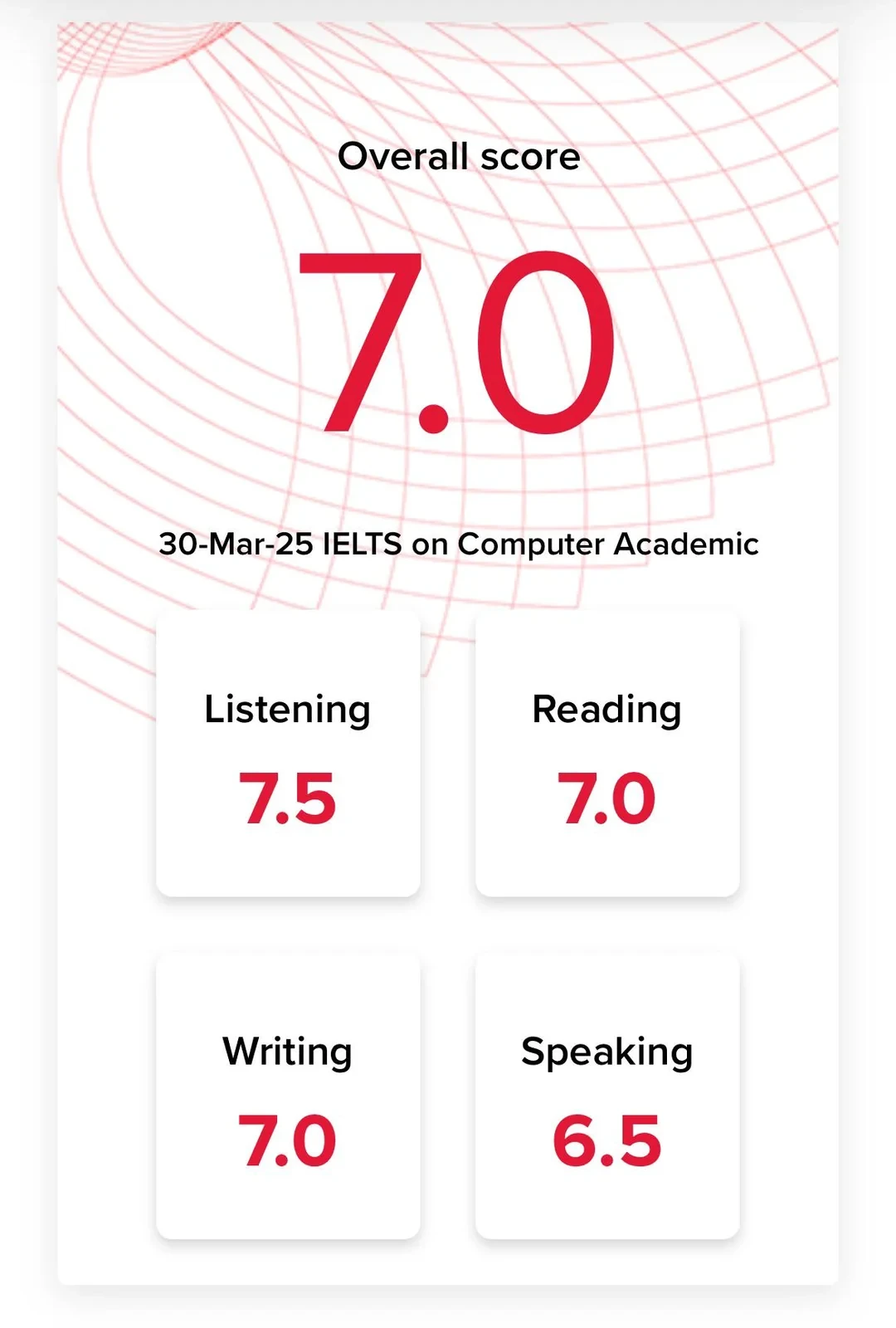 Arjun P.'s test result