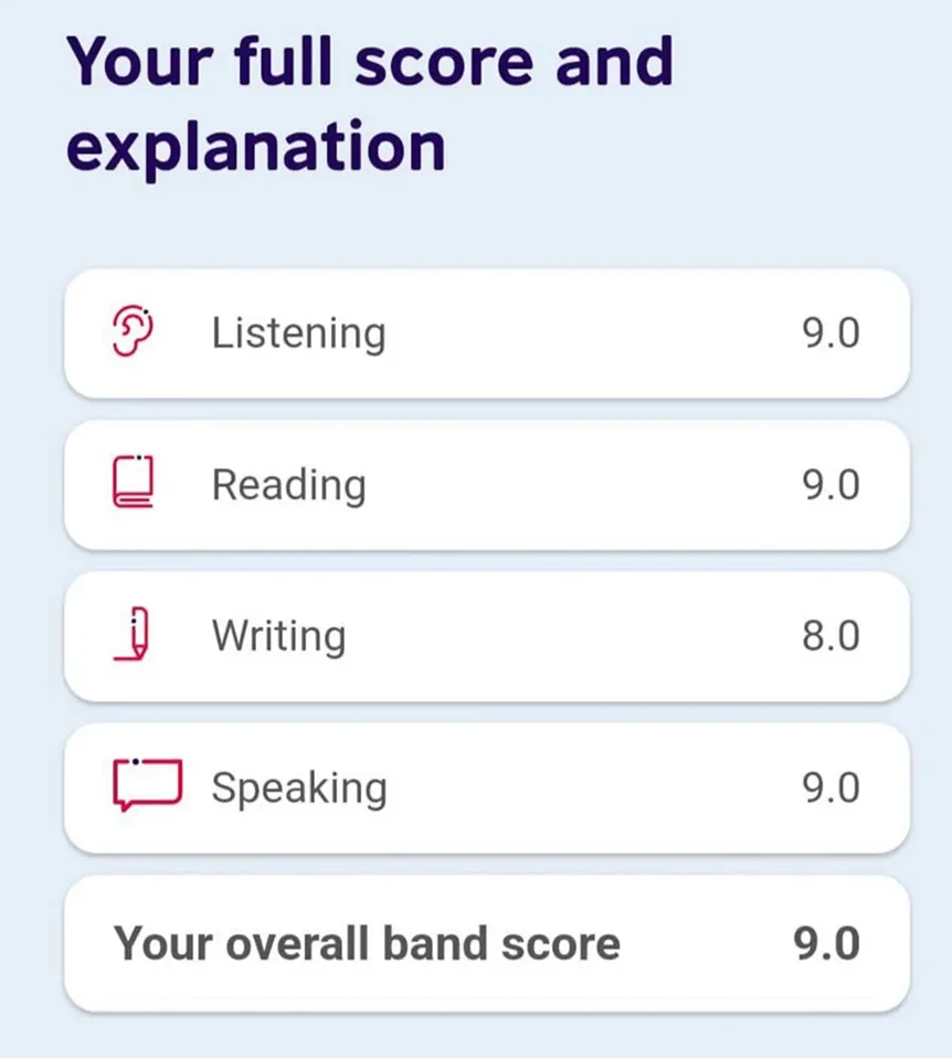 Natasha K.'s test result