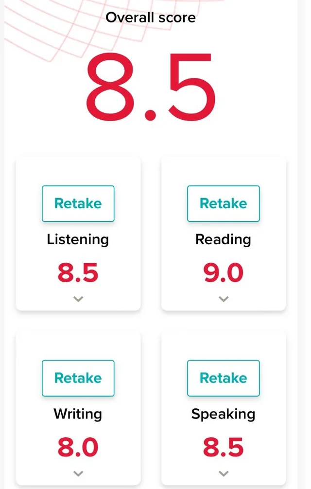 Faisal A.'s test result