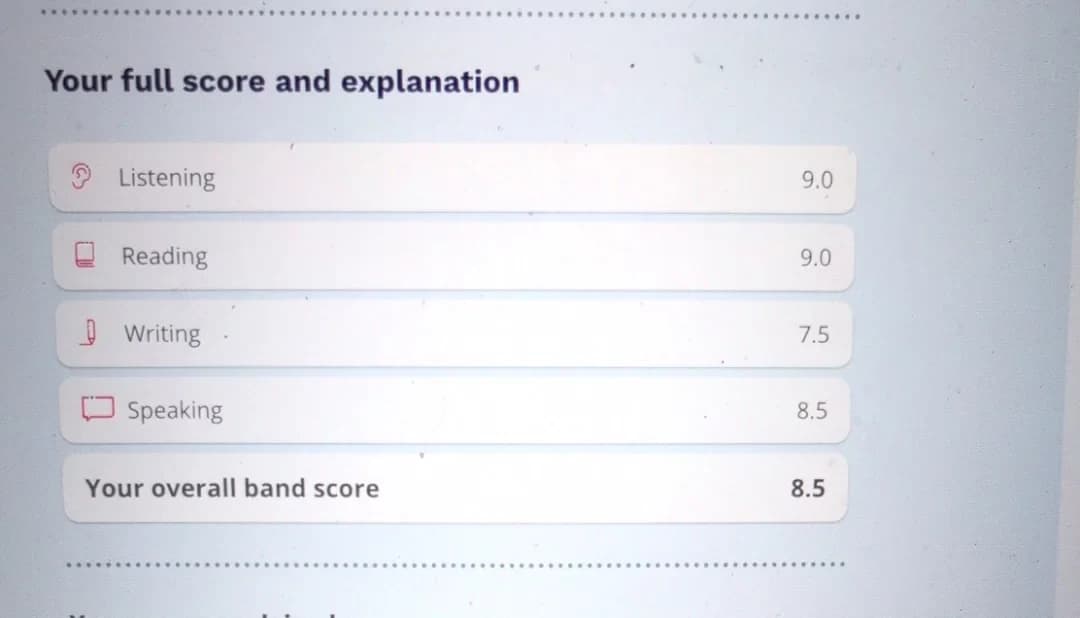 Mei W.'s test result