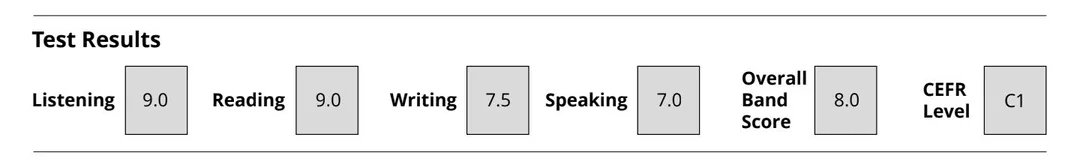 Lucia S.'s test result