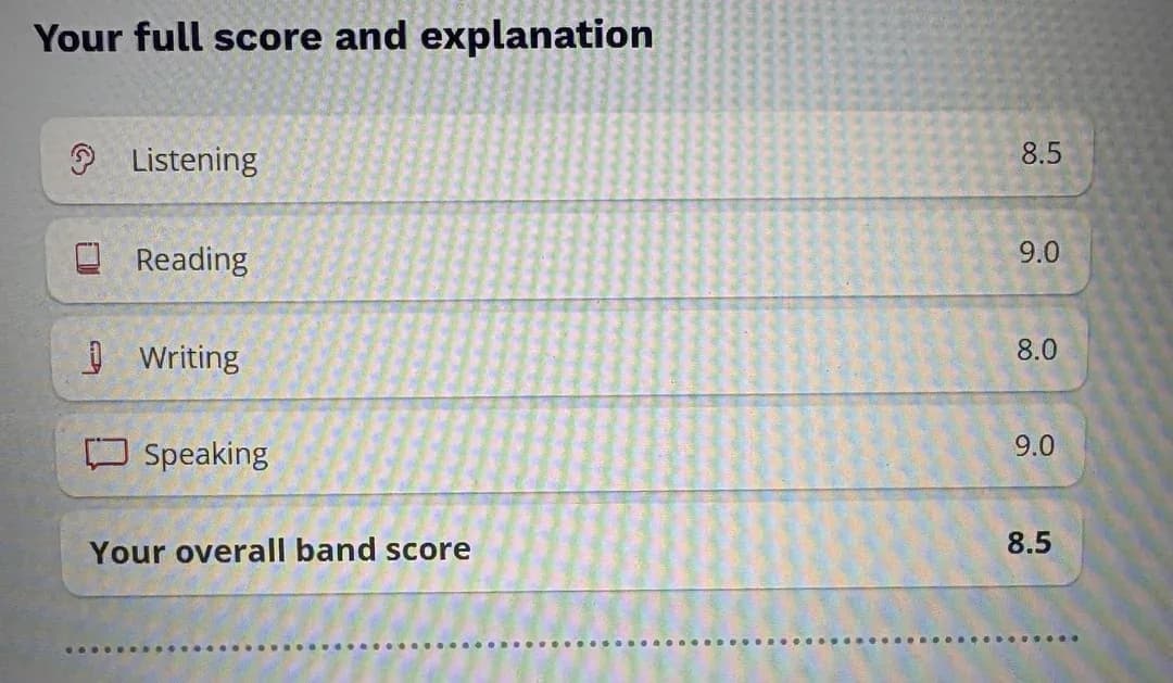 Kento T.'s test result